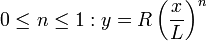 0 \le n \le 1: y = R\left ({
x \over L}
\right)^ n