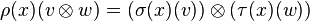 \rho(x)(v \otimes w) = (\sigma(x)(v)) \otimes (\tau(x)(w))