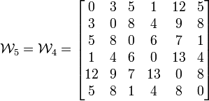 \mathcal{W}_5 = \mathcal{W}_4 = \begin{bmatrix}
0 & 3 & 5 & 1 & 12 & 5\\
3 & 0 & 8 & 4 & 9 & 8\\
5 & 8 & 0 & 6 & 7 & 1\\
1 & 4 & 6 & 0 & 13 & 4\\
12 & 9 & 7 & 13 & 0 & 8\\
5 & 8 & 1 & 4 & 8 & 0\end{bmatrix}