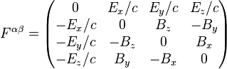 F^{\alpha \beta} = \begin{pmatrix}
0 & E_x/c & E_y/c & E_z/c \\
-E_x/c & 0 & B_z & -B_y \\
-E_y/c & -B_z & 0 & B_x \\
-E_z/c & B_y & -B_x & 0
\end{pmatrix}

