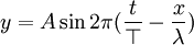 y = A \sin 2\pi (\frac{t}{\top} - \frac{x}{\lambda})