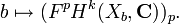 b \mapsto (F^pH^k (X_b, \matbf {
C}
)
)
_p.