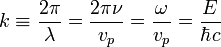 k \equiv \frac{2\pi}{\lambda} = \frac{2\pi\nu}{v_p}=\frac{\omega}{v_p}=\frac{E}{\hbar c}\,\!