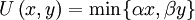 U\left(x,y\right)= \min \{ \alpha x, \beta y \}