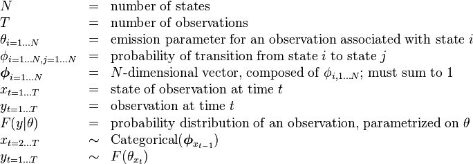     \begin{array}{lcl}    N &=& \text{number of states} \\    T &=& \text{number of observations} \\    \theta_{i=1 \dots N} &=& \text{emission parameter for an observation associated with state } i \\    \phi_{i=1 \dots N, j=1 \dots N} &=& \text{probability of transition from state } i \text{ to state } j \\    \boldsymbol\phi_{i=1 \dots N} &=& N\text{-dimensional vector, composed of } \phi_{i,1 \dots N} \text{; must sum to 1} \\    x_{t=1 \dots T} &=& \text{state of observation at time } t \\    y_{t=1 \dots T} &=& \text{observation at time } t \\    F(y|\theta) &=& \text{probability distribution of an observation, parametrized on } \theta \\    x_{t=2 \dots T} &\sim& \operatorname{Categorical}(\boldsymbol\phi_{x_{t-1}}) \\    y_{t=1 \dots T} &\sim& F(\theta_{x_t})    \end{array}    