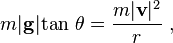 m |\mathbf{g}| \mathrm{tan}\ \theta = \frac{m|\mathbf{v}|^2}{r} \ ,