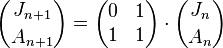 {J_{n+1}/choose A_{n+1}} = /begin{pmatrix}0&1//1&1/end{pmatrix} /cdot {J_n/choose A_{n}}