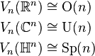 /begin{align}
V_{n}(/mathbb R^n) &/cong /mathrm O(n)//
V_{n}(/mathbb C^n) &/cong /mathrm U(n)//
V_{n}(/mathbb H^n) &/cong /mathrm{Sp}(n)
/end{align}