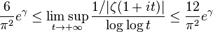  \frac{6}{\pi^2}e^\gamma\le \limsup_{t\rightarrow +\infty}\frac{1/|\zeta(1+it)|}{\log\log t}\le \frac{12}{\pi^2}e^\gamma