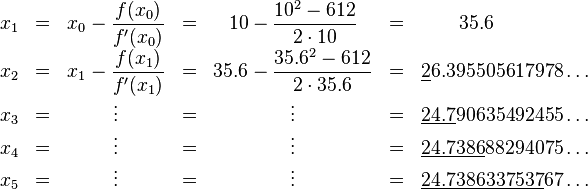 \begin{matrix}
  x_1 & = & x_0 - \dfrac{f(x_0)}{f'(x_0)} & = & 10 - \dfrac{10^2 - 612}{2 \cdot 10} & = & 35.6 \quad\quad\quad{} \\
  x_2 & = & x_1 - \dfrac{f(x_1)}{f'(x_1)} & = & 35.6 - \dfrac{35.6^2 - 612}{2 \cdot 35.6} & = & \underline{2}6.395505617978\dots \\
  x_3 & = & \vdots & = & \vdots & = & \underline{24.7}90635492455\dots \\
  x_4 & = & \vdots & = & \vdots & = & \underline{24.7386}88294075\dots \\
  x_5 & = & \vdots & = & \vdots & = & \underline{24.7386337537}67\dots
\end{matrix}
