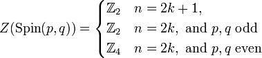 Z(\operatorname{Spin}(p,q)) = \begin{cases}
\mathbb{Z}_2 & n = 2k+1,\\
\mathbb{Z}_2 & n = 2k, \text{ and } p, q \text{ odd}\\
\mathbb{Z}_4 & n = 2k, \text{ and } p, q \text{ even}\\
\end{cases}