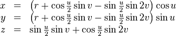\begin{array}{rcl}
x & = & \left(r + \cos\frac{u}{2}\sin v - \sin\frac{u}{2}\sin 2v\right) \cos u\\
y & = & \left(r + \cos\frac{u}{2}\sin v - \sin\frac{u}{2}\sin 2v\right) \sin u\\
z & = & \sin\frac{u}{2}\sin v + \cos\frac{u}{2}\sin 2v
\end{array}