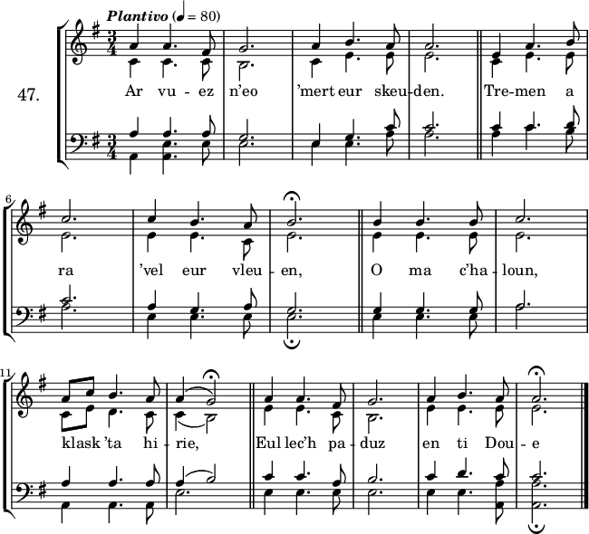 
\version "2.16.2"
\header {
  tagline = ##f
}
\score {
\new StaffGroup <<
\set StaffGroup.instrumentName = \markup {\huge 47.}
 \new Staff = "merc’hed" <<
  \key e \minor
  \time 3/4
  \tempo \markup {\italic "Plantivo"} 4=80
   \new Voice = "soprano" { 
    \voiceOne <<
     \autoBeamOff
     \relative c'' {
a4 a4. fis8 | g2. | a4 b4. a8 | a2. \bar"||" e4 a4. b8 | \break
c2. | c4 b4. a8 | b2.\fermata \bar "||" b4 b4. b8 | c2. | \break
a8 [c] b4. a8 | a4 (g2\fermata) \bar "||" a4 a4. fis8 | g2. | a4 b4. a8 | a2.\fermata
\bar "|."
} >> } 
   \new Voice = "alto" {  
    \voiceTwo <<
     \autoBeamOff
     \relative c' {
c4 c4. c8| b2. | c4 e4. e8 | e2. \bar "||" c4 e4. e8 | \break
e2. | e4 e4. c8 | e2. \bar "||" e4 e4. e8 | e2. | \break
c8 [e] d4. c8 | c4 (b2) \bar "||" e4 e4. c8 | b2. | e4 e4. e8 | e2.
\bar "|."
} >> }
>>
   \new Lyrics 
    \lyricsto "soprano" {
Ar vu -- ez n’eo ’mert eur skeu -- den.
Tre -- men a ra ’vel eur vleu -- en,
O ma c’ha -- loun, klask ’ta hi -- rie,
Eul lec’h pa -- duz en ti Dou -- e
}
 \new Staff = "paotred" <<
  \clef bass
  \key e \minor
  \time 3/4
  \autoBeamOff
   \new Voice = "tenor" { 
    \voiceOne <<
     \autoBeamOff
     \relative c' {
a4 a4. a8| g2. | e4 g4. c8 | c2. \bar "||" c4 c4. d8 | \break
c2. | a4 g4. a8 | g2. \bar "||" g4 g4. g8 | a2. | \break
a4 a4. a8 | a4 (b2) \bar "||" c4 c4. a8 | b2. | c4 d4. c8 | c2.
\bar "|."
} >> }
\new Voice = "bass" { 
     \voiceTwo <<
      \autoBeamOff
      \relative c' {
a,4 <a e'>4. e'8 | e2. | e4 e4. a8 | a2. \bar"||" a4 c4. b8 | \break
a2. | e4 e4. e8 | e2._\fermata \bar "||" e4 e4. e8 | a2. | \break
a,4 a4. a8 | e'2. \bar "||" e4 e4. e8 | e2. | e4 e4. <a a,>8 | <a a,>2._\fermata
\bar "|."
} >> }
>>
>>  \layout { 
%  indent = #10
  line-width = #160
  }
  \midi {}
}
