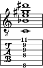  
<<
  %\override Score.BarLine.break-visibility = ##(#f #t #t)
  \time 1/1
    \new Staff  {
    \clef "treble_8"
        \once \override Staff.TimeSignature #'stencil = ##f
        <c  bes e' gis' dis''>1
    }

     \new TabStaff {
       \override Stem #'transparent = ##t
       \override Beam #'transparent = ##t 
      <c\6  ais\4 e'\3 gis'\2 dis''\1>1
  }
>>
