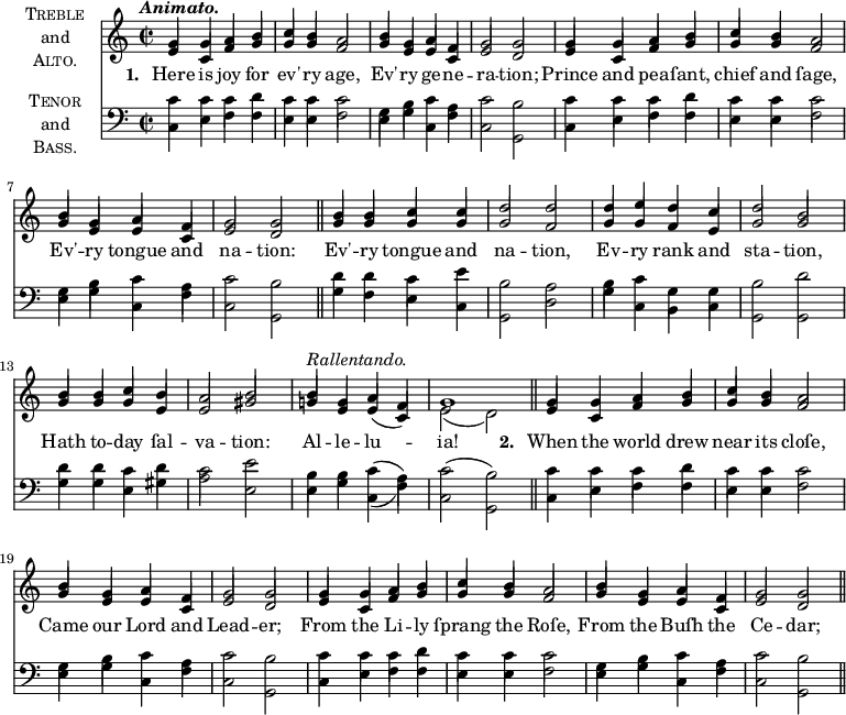 
\version "2.14.2"
\header {
  tagline = ""
}
\score {  <<
    \new ChoirStaff {
      \time 2/2
      \tempo \markup {\italic Animato.}
      \set Staff.vocalName = \markup {
        \center-column {
          \smallCaps Treble 
          and 
          \smallCaps Alto.
        }
      }
      <<
        \new voice="soprano" {
          \voiceOne \slurUp
          \relative c'' {
            g4 g a b c b a2 b4 g a f g2 g
            g4 g a b c b a2 b4 g a f g2 g \bar "||"
            b4 b c c d2 d d4 e d c d2 b
            b4 b c b a2 b b4^\markup {\italic Rallentando.} g a f g1 \bar "||"
            g4 g a b c b a2 b4 g a f g2 g
            g4 g a b c b a2 b4 g a f g2 g \bar "||"
          }
        }
      \\
        \new voice=alto {
          \voiceTwo \stemUp
          \relative c' {
            e4 c f g g g f2 g4 e e c e2 d
            e4 c f g g g f2 g4 e e c e2 d
            g4 g g g g2 f g4 g f e g2 g
            g4 g g e e2 gis g!4 e e( c) \stemDown e2( d) \stemUp
            e4 c f g g g f2 g4 e e c e2 d
            e4 c f g g g f2 g4 e e c e2 d
            }
        }
        \new Lyrics \lyricmode {
          \set associatedVoice = #"soprano"
          \set stanza = #"1. "
          Here4 is joy for ev' -- ry age,2 Ev'4 -- ry ge -- ne -- ra2 -- tion;
          Prince4 and pea -- ſant, chief and ſage,2 Ev'4 -- ry tongue and na2 -- tion:
          Ev'4 -- ry tongue and na2 -- tion, Ev4 -- ry rank and sta2 -- tion,
          Hath4 to -- day ſal -- va2 -- tion: Al4 -- le -- lu2 -- ia!1
          \set stanza = #"2. "
          When4 the world drew near its cloſe,2 Came4 our Lord and Lead2 -- er;
          From4 the Li -- ly ſprang the Roſe,2 From4 the Buſh the Ce2 -- dar;
        }
      >>
    }

    \new ChoirStaff {
      \clef "bass"
      \time 2/2
      \set Staff.vocalName = \markup {
        \center-column {
          \smallCaps Tenor 
          and 
          \smallCaps Bass.
        }
      }
      <<
        \new voice="tenor" {
          \voiceThree \slurUp \stemDown
          \relative c' {
            c4 c c d c c c2 g4 b c a <c c,>2 <b g,>
            c4 c c d c c c2 g4 b c a <c c,>2 <b g,>
            d4 d c <e c,> <b g,>2 a b4 <c c,> g g <b g,>2 <d g,,>
            d4 d c d c2 <e e,> b4 b c( a) <c c,>2( <b g,>)  
            <c c,>4 c c d c c c2 g4 b c a <c c,>2 <b g,>
            <c c,>4 c c d c c c2 g4 b c a <c c,>2 <b g,>
          }
        }
      \\
        \new voice="bass" {
          \voiceFour \slurDown
          \relative c {
              c4 e f f e e f2 e4 g c, f s2 s
              c4 e f f e e f2 e4 g c, f s2 s \bar "||"
              g4 f e s s2 d g4 s b, c s2 s
              g'4 g e gis a2 s e4 g c,( f) s2 s \bar "||"
              s4 e f f e e f2 e4 g c, f s2 s
              s4 e f f e e f2 e4 g c, f s2 s \bar "||"
          }
        }
      >>
    }
  >>
\layout { indent = 2.0\cm }
\midi { }
}
