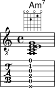 
    <<
        \new ChordNames {
          \chordmode {
            a:m7
          }
        }
      \new Staff {
        \clef "treble_8"
         < e  c  g  e  a,  >1^\markup {
          \fret-diagram-verbose #'(
            (mute 6)
            (open 5)
            (place-fret 4 2)
            (open 3)
            (place-fret 2 1)
            (open 1)
          )
        }     
      }
\new TabStaff {   
\relative c' {
  < e  c  g  e  a,  \deadNote e >
}
}
    >>
