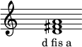 
\relative c'{
\override Staff.TimeSignature #'stencil = ##f
\cadenzaOn s1 <d fis a> s1 \cadenzaOff
}
\addlyrics { \small { d_fis_a } } 
