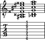  
<<
  %\override Score.BarLine.break-visibility = ##(#f #t #t)
  \time 2/1
    \new Staff  {
    \clef "treble_8"
        \once \override Staff.TimeSignature #'stencil = ##f
        <ais, cisis fisis bis eis' gisis'>1 | <bes, d g c' f' a'>1 |
    }

     \new TabStaff {
       \override Stem #'transparent = ##t
       \override Beam #'transparent = ##t 
      s2 <ais,\6 d\5 g\4 c'\3 f'\2 a'\1>1 s2
  }
>>
