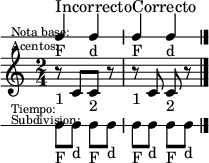 <<
     \new Staff \with {
       \override VerticalAxisGroup #'default-staff-staff-spacing =
         #'((basic-distance . 1.5)
           (padding . .25))
     } {
       \override Score.SystemStartBar #'stencil = ##f
       \override Staff.StaffSymbol #'line-count = #0
       \override Staff.BarLine #'stencil = ##f
       \override Staff.Clef #'stencil = ##f
       \override Staff.TimeSignature #'stencil = ##f
       \override TextScript #'outside-staff-priority = ##f
       s2_\markup {\fontsize #.5 "Incorrecto"}
       s2_\markup {\fontsize #.5 "Correcto"}
     }
     \new DrumStaff \with {
     \override VerticalAxisGroup #'default-staff-staff-spacing =
       #'((basic-distance . 3.5)
         (padding . .25))
     } {
       \override Score.SystemStartBar #'stencil = ##f
       \override Staff.StaffSymbol #'line-count = #1
       \override Staff.Clef #'stencil = ##f
       \override Staff.TimeSignature #'stencil = ##f
       \once \override Score.RehearsalMark #'extra-offset = #'(0 . -19)
       \mark \markup \tiny { \right-align
                             \column {
                               \line {"Nota base:"}
                               \line {"Acentos:"}
                               \line {\lower #7 "Tiempo:"}
                               \line {"Subdivision:"}
                             }
       }
       \stemUp
       \autoBeamOff
       \repeat unfold 2 {c4_"F" c_"d"}
     }
     \new Staff \with {
       \override VerticalAxisGroup #'default-staff-staff-spacing =
         #'((basic-distance . 3.5)
           (padding . 1.5))
     } {
       <<
         \relative c' {
           \time 2/4
           r8 c[ c] r8
           r8 c c r8
           \bar "|."
         }
         \new Voice {
           \override TextScript #'staff-padding = #2.5
           \repeat unfold 2 {s4_"1" s_"2"}
         }
       >>
     }
     \new DrumStaff {
       \override Staff.StaffSymbol #'line-count = #1
       \override Staff.Clef #'stencil = ##f
       \override Staff.TimeSignature #'stencil = ##f
       \stemDown
       \repeat unfold 4 {c8_"F"[ c_"d"]}
     }
   >>