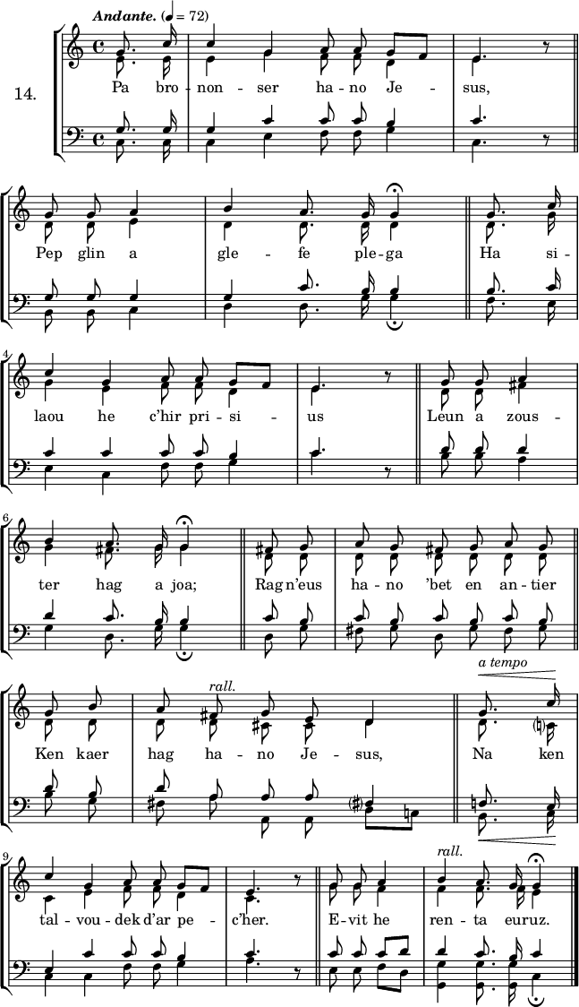 
\version "2.16.2"
\header {
  tagline = ##f
}
\score {
\new StaffGroup <<
\set StaffGroup.instrumentName = \markup {\huge 14.}
 \new Staff = "merc’hed" <<
  \key a \minor
  \time 4/4
  \tempo \markup {\italic Andante.} 4=72
  \partial 4*1
   \new Voice = "soprano" { 
    \voiceOne <<
     \autoBeamOff
     \relative c'' {
g8. c16 | c4 g a8 a g [f] | e4. \once \override Rest #'staff-position = #0 r8 \bar "||" \break
g8 g a4 | b4 a8. g16 g4 \fermata \bar "||" g8. c16 | \break
c4 g a8 a g [f] | e4. \once \override Rest #'staff-position = #0 r8 \bar "||" g8 g a4 | \break
b a8. g16 g4 \fermata \bar "||" fis!8 g | a g fis! g a g \bar "||" \break
g b | a fis^\markup {\italic rall.}  g e d4 \bar "||" g8. ^\<  ^\markup {\italic a \italic tempo} c16 \! | \break
c4 g a8 a g [f] | e4. \once \override Rest #'staff-position = #0 r8 \bar "||" g8 g a4 | b^\markup {\italic rall.} a8. g16 g4 ^\fermata \bar "|."
} >> } 
   \new Voice = "alto" {  
    \voiceTwo <<
     \autoBeamOff
     \relative c' {
e8. e16 | e4 g f8 f d4 | e4. s8 \bar "||" \break
d8 d e4 | d4 d8. d16 d4 \bar "||" d8. g16 | \break
g4 e f8 f d4 | e4. s8 \bar "||" d8 d fis4 | \break
g fis8. g16 g4 \bar "||" d8 d | d d d d d d \bar "||" \break
d d | d d cis cis d4 \bar "||" d8. c?16 | \break
c4 e f8 f d4 | c4. s8 \bar "||" g'8 g f4 | f f8. f16 e4 \bar "|."
} >> }
>>
   \new Lyrics 
    \lyricsto "soprano" {
Pa bro -- non -- ser ha -- no Je -- sus,
Pep glin a gle -- fe ple -- ga
Ha si -- laou he c’hir pri -- si -- us
Leun a zous -- ter hag a joa;
Rag n’eus ha -- no ’bet en an -- tier
Ken kaer hag ha -- no Je -- sus,
Na ken tal -- vou -- dek d’ar pe -- c’her.
E -- vit he ren -- ta eu -- ruz.
}
 \new Staff = "paotred" <<
  \clef bass
  \key a \minor
  \time 4/4
  \autoBeamOff
   \new Voice = "tenor" { 
    \voiceOne <<
     \autoBeamOff
     \relative c' {
g8. g16 | g4 c c8 c b4 | c4. \once \override Rest #'staff-position = #0 r8 \bar "||" \break
g8 g g4 | g c8. b16 b4 \bar "||" b8. c16 | \break
c4 c c8 c b4 | c4. \once \override Rest #'staff-position = #0 r8 \bar "||" d8 d d4 | \break
d c8. b16 b4 \bar "||" c8 b | c b c b c b \bar "||" \break
d b | d a a a fis?4 \bar "||" f!8. \< e16 \! | \break
e4 c' c8 c b4 | c4. \once \override Rest #'staff-position = #0 r8 \bar "||" c8 c c [d] | d4 c8. b16 c4 \bar "|."
} >> }
    \new Voice = "bass" { 
     \voiceTwo <<
      \autoBeamOff
      \relative c' {
c,8. c16 | c4 e f8 f g4 | c,4. s8  \bar "||" \break
b8 b c4 | d4 d8. g16 g4 _\fermata \bar "||" f8. e16 | \break
e4 c f8 f g4 | c4. s8 \bar "||" b8 b a4 | \break
g d8. g16 g4 _\fermata \bar "||" d8 g | fis g d g fis g \bar "||" \break
b g | fis a a, a d8 [c!] \bar "||" b8. c16 | \break
c4 c f8 f g4 | a4. s8 \bar "||" e8 e f [d] | <g g,>4 <g g,>8. <g g,>16 c,4 _\fermata \bar "|."
} >> }
>>
>>
  \layout { 
%  indent = #10
  line-width = #160
  }
  \midi {}
}
