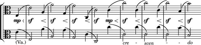 
\new StaffGroup <<
 \new Staff \with { \remove "Time_signature_engraver" } { 
  \relative c' { \key c \major \time 3/4 \clef C \partial 4
   e,4*1/2 ( \once \hideNotes e8 e'2*1/2 ) \once \hideNotes e4
   a,4( a'2*1/2 ) \once \hideNotes a4 g,4( g'2*1/2 ) \once \hideNotes g4 
   c,,4( c'2*1/2 ) \once \hideNotes c4 c4*1/2 ( \hideNotes c16 c
   \unHideNotes c'2*1/2 ) \once \hideNotes c4 c,4( c'2*1/2 ) \once \hideNotes c4
   c,4( c'2*1/2 ) \once \hideNotes c4 b,4( b'2*1/2 ) \once \hideNotes b4
  }
 }
 \new Dynamics {
  s4\mp \< s2\sf s4\< s2\sf s4\< s2\sf s4\< s2\sf
  s4\mp \< s2\sf s4\< s2\sf s4\< s2\sf s4\< s2\sf
 }
 \new Staff \with { \remove "Time_signature_engraver" } { 
  \relative c' { \key c \major \time 3/4 \clef C \partial 4
  \override TextScript #'Y-extent = #'(-0.7 . 1.0) 
  e4_\markup (Va.) ( e,2) a'4( a,2) g'4( g,2) c4 ( c,2)
  c''4( c,2 _\markup \lower #2 \italic cre )
  c'4 _\markup \lower #2 - ( c,2) _\markup \lower #2 \italic scen
  c'4( c,2_\markup \lower #2 - ) b'4 _\markup \lower #2 - ( b,2_\markup \lower #2 \italic do )
  }
 }
>>
