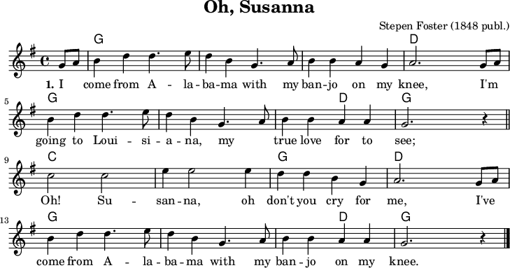 
\version "2.20.0"
\header {
 title = "Oh, Susanna"
 % subtitle = "Subtitle"
 % poet = "Poet"
 composer = "Stepen Foster (1848 publ.)"
 % arranger = "arr: ccbysa: Wikibooks (mjchael)"
}

myKey = {
  \clef "treble"
  \time 4/4
  \tempo 4 = 140
  %%Tempo ausblenden
  \set Score.tempoHideNote = ##t
  \key g\major
}

%% Akkorde
%% Lagerfeuerschlag
%% 1 . 2 + . + 4 .
myG = \chordmode { g,,4  g,8 4 8 4 }
myD  = \chordmode { d,4  d8 4  8 4 }
myC  = \chordmode { c,4 c8 4 8 4 }
%% Westernschlag
%% 1 . 2 + 3 . 4 +
myGD = \chordmode { g,,4  g,8 8 d,4 d8 8 }

myChords = \chordmode {
  \set Staff.midiInstrument = #"acoustic guitar (nylon)"
  %% Akkorde nur beim Wechsel Notieren
  \set chordChanges = ##t
  %% Lagerfeuerschlag 
  %% 1 . 2 + . + 4 .
  \partial 4 s4
  \myG \myG \myG \myD
  \myG \myG \myGD \myG 
  \myC \myC \myG \myD 
  \myG \myG \myGD \myG
}

myMelody = \relative c'' {
  \myKey
  \set Staff.midiInstrument = #"trombone"
  \partial 4 g8 a |
  b4 d d4. e8 | d4 b g4. a8 |
  b4 b a g | a2. g8 a |
  b4 d d4. e8 | d4 b g4. a8 |
  b4 b a a | g2. r4 |
  \bar "||"
  c2 c | e4 2 4 | 
  d4 d b g | a2. g8 a |
  b4 d d4. e8 | d4 b g4. a8 |
  b4 b a a | g2. r4 | 
   \bar "|."
}

myLyrics = \lyricmode {
  \set stanza = "1."
  I _ come from A -- la -- ba -- ma with my ban -- jo on my knee,

    I'm _ going to Loui -- si -- a -- na, my _ true love for to see;

Oh! Su -- san -- na, oh don't you cry for me,
I've _ come from A -- la -- ba -- ma with my ban -- jo on my knee.
}

\score {
  <<
    \new ChordNames { \myChords }
    \new Voice = "mySong" { \myMelody }
    \new Lyrics \lyricsto "mySong" { \myLyrics }
  %  \new TabStaff { \myChords } %% Check 
  >>
  \midi { }
  \layout { }
}

%% unterdrückt im raw="1"-Modus das DinA4-Format.
\paper {
  indent=0\mm
  %% DinA4 0 210mm - 10mm Rand - 20mm Lochrand = 180mm
  line-width=180\mm
  oddFooterMarkup=##f
  oddHeaderMarkup=##f
  % bookTitleMarkup=##f
  scoreTitleMarkup=##f
}
