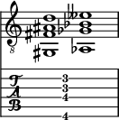  
<<
  %\override Score.BarLine.break-visibility = ##(#f #t #t)
  \time 2/1
    \new Staff  {
    \clef "treble_8"
        \once \override Staff.TimeSignature #'stencil = ##f
        <gis,  fis ais d' >1 | <aes,  ges bes eeses' >1 |
    }

     \new TabStaff {
       \override Stem #'transparent = ##t
       \override Beam #'transparent = ##t 
      s2 <gis,\6  fis\4 ais\3 d'\2 >1 s2
  }
>>
