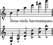 
<<
  \new Staff \relative c' {
    \override Staff.TimeSignature #'stencil = ##f
    \cadenzaOn
    \clef "treble_8"
    b4_"Sons réels harmoniques." e a d fis b
    \bar "||"
  }
  \new Staff \relative c, {
    \override Staff.TimeSignature #'stencil = ##f
    \clef "treble_8"
    <e_0 b'\harmonic>
    <a_0 e'\harmonic>
    <d_0 a'\harmonic>
    <g_0 d'\harmonic>
    <b_0 f'\harmonic>
    <e_0 b'\harmonic>
  }
>>
