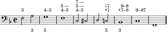 
\new Staff {

  \time 2/2
  \clef "bass"

  \key f \major
  \override TextScript #'padding = #2 
  \relative c {
    
    f2^\markup { 3 } a2_\markup { 3 } |
    g1^\markup { 4–3 }_\markup { 5 } |
    f1^\markup {
      \override #'(baseline-skip . 2)       
      \column {
	\line {5 — }
	\line { 4–3 } } } |
    c2^\markup {
      \override #'(baseline-skip . 2) 
      \column {
	\line {7 — }      
	\line {5 — }
	\line { 4–3 } } } cis2 |
    \stemUp
    d2 c!2^\markup {
      \override #'(baseline-skip . 2) 	
      \column {
	\line { ♭7 }      
	\line { ♯1 } } }_\markup {
	  5 } |
    bes1^\markup {
      \override #'(baseline-skip . 2) 	
      \right-column {
	\line { 9–8 }      
	\line { ♯7–8 } } }_\markup {
	  3 } |
    c1^\markup {
      9–87 } |
    f,1 \bar "||"
    
  }
}
