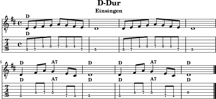 
\version "2.20.0"
\header {
  title="D-Dur"
  subtitle="Einsingen"
}
%% Diskant- bzw. Melodiesaiten
Diskant = \relative c {
  \set TabStaff.minimumFret = #4
  \set TabStaff.restrainOpenStrings = ##t
  \key d \major
  
  d8^\markup { \bold {D} } e fis g a g fis e | d1
  d8 e fis g a g fis e | d1
  \break
  d4^\markup { \bold {D} } fis8 a | g4^\markup { \bold {A7} } e8 cis | d1^\markup { \bold {D} } 
d4^\markup { \bold {D} } fis8 a | g4^\markup { \bold {A7} } e8 cis | 
  \set TabStaff.minimumFret = #0
d1^\markup { \bold {D} }
  \bar "|."
}

%% Layout- bzw. Bildausgabe
\score {
  <<
    \new Voice  { 
      \clef "treble_8" 
      \time 4/4  
      \tempo 4 = 120 
      \set Score.tempoHideNote = ##t
      \Diskant 
    }
    \new TabStaff { \tabFullNotation \Diskant }
  >>
  \layout {}
}

%% Midiausgabe mit Wiederholungen, ohne Akkorde
\score {
  <<
    \unfoldRepeats {
      \new Staff  <<
        \tempo 4 = 120
        \time 4/4
        \set Staff.midiInstrument = #"acoustic guitar (nylon)"
        \clef "G_8"
        \Diskant
      >>
    }
  >>
  \midi {}
}
%% unterdrückt im raw="!"-Modus das DinA4-Format.
\paper {
  indent=0\mm
  %% DinA4 = 210mm - 10mm Rand - 20mm Lochrand = 180mm
  line-width=180\mm
  oddFooterMarkup=##f
  oddHeaderMarkup=##f
  % bookTitleMarkup=##f
  scoreTitleMarkup=##f
}
