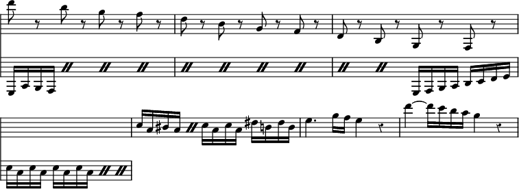 { << \new Staff \relative d''' { \override Score.BarNumber #'break-visibility = #'#(#f #f #f) \override Score.Rest #'style = #'classical \override Score.TimeSignature #'stencil = ##f \once \override Staff.Clef #'stencil = ##f
 d8 r b r g r f r | d r b r g r f r | %end line 1
 d r b r g r f r | s1 | %end line 2
 \repeat percent 2 { c''16 a bis a } c a c a dis b dis b |
 \clef bass g,4. b16 a g4 r | \clef treble d'''4 ~ d16 c b a g4 r | }
\new Staff \relative e { \override Score.Clef #'stencil = ##f
  \repeat percent 10 { e16 a g f } e f g a b c d e |
  c' a c a \repeat percent 3 { c a c a } } >> }