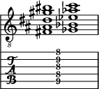  
<<
  %\override Score.BarLine.break-visibility = ##(#f #t #t)
  \time 2/1
    \new Staff  {
    \clef "treble_8"
        \once \override Staff.TimeSignature #'stencil = ##f
        < fis ais dis' gis' bis'>1 | < ges bes ees' aes' c''>1 |
    }

     \new TabStaff {
       \override Stem #'transparent = ##t
       \override Beam #'transparent = ##t 
      s2 < fis\5 ais\4 dis'\3 gis'\2 c''\1>1 s2
  }
>>
