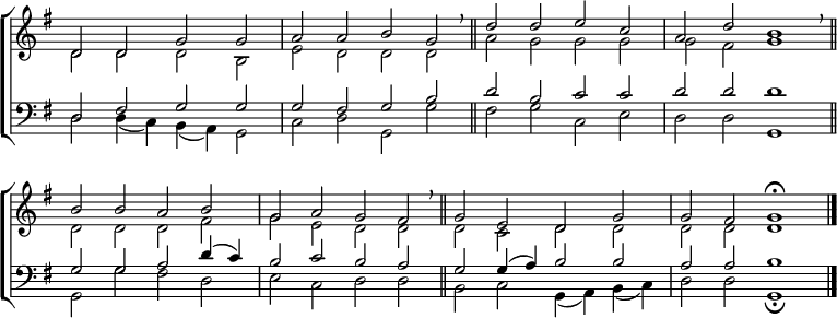 
\new ChoirStaff <<
  \new Staff { \clef treble \time 4/2 \key g \major \set Staff.midiInstrument = "church organ" \omit Staff.TimeSignature \set Score.tempoHideNote = ##t \override Score.BarNumber  #'transparent = ##t 
  \relative c'
  << { d2 d g g | a a b g \breathe \bar"||" d' d e c | a d b1 \breathe \bar"||" \break
     b2 b a b | g a g fis \breathe \bar"||" g e d g | g fis g1 \fermata \bar"|."} \\
  { d2 d d b | e d d d | a' g g g | g fis g1
  d2 d d fis | g e d d | d c d d | d d d1 } >>
  }
\new Staff { \clef bass \key g \major \set Staff.midiInstrument = "church organ" \omit Staff.TimeSignature
  \relative c
  << { d2 fis g g | g fis g b | d b c c | d d d1
     g,2 g a d4( c) | b2 c b a | g g4( a) b2 b | a a b1 } \\
  { d,2 d4( c) b( a) g2 | c d g, g' | fis g c, e | d d g,1
  g2 g' fis d | e c d d | b c g4( a) b( c) | d2 d g,1 \fermata} >>
  } 
>>
\layout { indent = #0 }
\midi { \tempo 2 = 66 }
