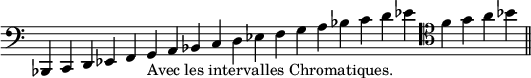 
\relative c, {
  \override Staff.TimeSignature #'stencil = ##f
  \cadenzaOn
  \clef bass
  bes c d es f g_"Avec les intervalles Chromatiques." a
  bes c d es f g a
  bes c d es
  \clef tenor
  f g a bes
  \bar "||"
}
