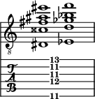  
<<
  %\override Score.BarLine.break-visibility = ##(#f #t #t)
  \time 2/1
    \new Staff  {
    \clef "treble_8"
        \once \override Staff.TimeSignature #'stencil = ##f
        <dis  cisis' fis' ais' eis''>1 | <ees  d' ges' bes' f''>1 |
    }

     \new TabStaff {
       \override Stem #'transparent = ##t
       \override Beam #'transparent = ##t 
      s2 <dis\6  d'\4 fis'\3 ais'\2 f''\1>1 s2
  }
>>
