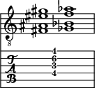  
<<
  %\override Score.BarLine.break-visibility = ##(#f #t #t)
  \time 2/1
    \new Staff  {
    \clef "treble_8"
        \once \override Staff.TimeSignature #'stencil = ##f
        <  fis ais eis' gis'>1 | <  ges bes f' aes'>1 |
    }

     \new TabStaff {
       \override Stem #'transparent = ##t
       \override Beam #'transparent = ##t 
      s2 <  fis\4 ais\3 f'\2 gis'\1>1 s2
  }
>>
