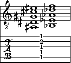  
<<
  %\override Score.BarLine.break-visibility = ##(#f #t #t)
  \time 2/1
    \new Staff  {
    \clef "treble_8"
        \once \override Staff.TimeSignature #'stencil = ##f
        < ais, dis gis cis' eis'>1 | < bes, ees aes des' f'>1 |
    }

     \new TabStaff {
       \override Stem #'transparent = ##t
       \override Beam #'transparent = ##t 
      s2 < ais,\5 dis\4 gis\3 cis'\2 f'\1>1 s2
  }
>>
