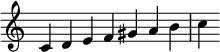 {
\override Score.TimeSignature #'stencil = ##f
\relative c' {\time 7/4 c d e f gis a b c} }