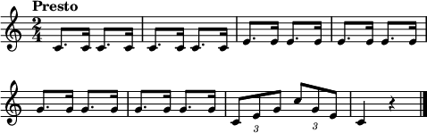 
\language "italiano"
melody = \relative do' {
  \set Staff.midiInstrument = #"trumpet"
  \set Staff.instrumentName =  \markup \fontsize #-2 #" "
  \tempo \markup "Presto"
  \time 2/4
  \autoBeamOff
  \key do \major
  do8.[ do16] do8.[ do16] | do8.[ do16] do8.[ do16] | mi8.[ mi16] mi8.[ mi16] | mi8.[ mi16] mi8.[ mi16] |\break
  sol8.[ sol16] sol8.[ sol16] | sol8.[ sol16]  sol8.[ sol16] | \tupletDown \tuplet 3/2 { do,8[ mi sol] } \tuplet 3/2 { do[ sol mi] } | do4 r | \bar "|."
}
\score {
  <<
    \new Voice = "mel"
    { \melody }
  >>
  \layout {
    indent = 0\cm
    \override Score.BarNumber #'stencil = ##f
    line-width = #120
    \set fontSize = #-1
  }
   \midi {
    \context {
      \Score
      tempoWholesPerMinute = #(ly:make-moment 140 4)
    }
  }

}
\header { tagline = ##f}
