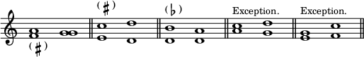 { \override Score.TimeSignature #'stencil = ##f \time 2/1 \relative a' { <a f>1_\markup { \smaller (\sharp) } <g g> \bar "||" <c e,>^\markup { \smaller (\sharp) } <d d,> \bar "||" <b d,>^\markup { \smaller (\flat) } <a d,> \bar "||" <c a>^\markup { \smaller Exception. } <d g,> \bar "||" <g, e>^\markup { \smaller Exception. } <f c'> \bar "||" } }