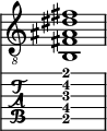  
<<
  %\override Score.BarLine.break-visibility = ##(#f #t #t)
  \time 1/1
    \new Staff  {
    \clef "treble_8"
        \once \override Staff.TimeSignature #'stencil = ##f
        < b, fis ais dis' fis'>1
    }

     \new TabStaff {
       \override Stem #'transparent = ##t
       \override Beam #'transparent = ##t 
      < b,\5 fis\4 ais\3 dis'\2 fis'\1>1
  }
>>
