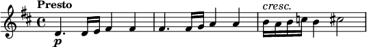 { \time 4/4 \key d \major \tempo "Presto" \relative d' { d4.\p d16 e fis4 fis | fis4. fis16 g a4 a | b16^\cresc a\! b c b4 cis2 } }