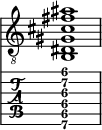  
<<
  %\override Score.BarLine.break-visibility = ##(#f #t #t)
  \time 1/1
    \new Staff  {
    \clef "treble_8"
        \once \override Staff.TimeSignature #'stencil = ##f
        <b, dis gis cis' fis' ais'>1
    }

     \new TabStaff {
       \override Stem #'transparent = ##t
       \override Beam #'transparent = ##t 
      <b,\6 dis\5 gis\4 cis'\3 fis'\2 ais'\1>1
  }
>>
