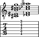  
<<
  %\override Score.BarLine.break-visibility = ##(#f #t #t)
  \time 2/1
    \new Staff  {
    \clef "treble_8"
        \once \override Staff.TimeSignature #'stencil = ##f
        < cis eis b dis' g'>1 | < des f ces' ees' aeses'>1 |
    }

     \new TabStaff {
       \override Stem #'transparent = ##t
       \override Beam #'transparent = ##t 
      s2 < cis\5 f\4 b\3 dis'\2 g'\1>1 s2
  }
>>
