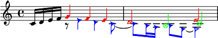 
\new Staff \relative c' {
% Main voice
c16 d e f
<< % Bar 1
{
\voiceOneStyle
g4 f e
}
\\
{
\voiceTwoStyle
r8 e4 d c8~
}
>> |
<< % Bar 2
% Voice 1 continues
{ d2 e }
\\
% Voice 2 continues
{ c8 b16 a b8 g~ g2 }
\\
{
\voiceThreeStyle
s4 b c2
}
>> |
}
