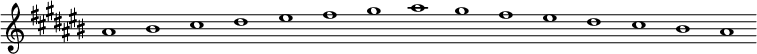 
\new Staff {
  \relative c'' {
    \key ais \minor
    \override Staff.TimeSignature #'stencil = ##f
    \override Staff.BarLine #'stencil = ##f
     ais1 bis cis dis eis fis gis ais gis fis eis dis cis bis ais
  }
}
\midi {
  \context {
    \Score
    tempoWholesPerMinute = #(ly:make-moment 120 1)
  }
}
