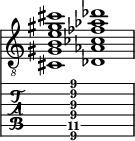  
<<
  %\override Score.BarLine.break-visibility = ##(#f #t #t)
  \time 2/1
    \new Staff  {
    \clef "treble_8"
        \once \override Staff.TimeSignature #'stencil = ##f
        <cis gis b e' gis' cis''>1 | <des aes ces' fes' aes' des''>1 |
    }

     \new TabStaff {
       \override Stem #'transparent = ##t
       \override Beam #'transparent = ##t 
      s2 <cis\6 gis\5 b\4 e'\3 gis'\2 cis''\1>1 s2
  }
>>
