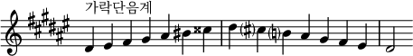  {
\omit Score.TimeSignature \relative c' {
  \key dis \minor \time 7/4 dis^"가락단음계" eis fis gis ais bis cisis dis cis? b? ais gis fis eis dis2
} }
