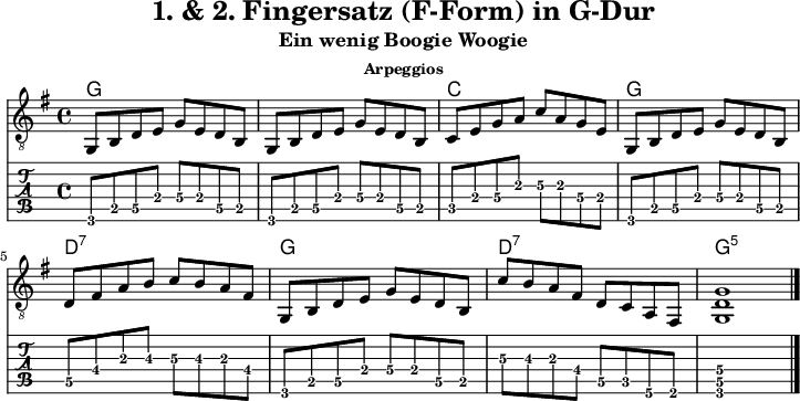 
\version "2.20.0"
\header {
  title="1. & 2. Fingersatz (F-Form) in G-Dur"
  subtitle="Ein wenig Boogie Woogie"
  subsubtitle="Arpeggios"
}

Akkorde = { \chordmode {  \set chordChanges= ##t  g1 g c g d:7 g d:7 g:5 } }
%% Diskant- bzw. Melodiesaiten
Diskant = \relative c {
  \set TabStaff.minimumFret = #2
  \set TabStaff.restrainOpenStrings = ##t
  \key g \major
  g8 b d e g e d b |
  g b d e g e d b |
  c e g a c a g e |
  g, b d e g e d b |
  d fis a b c b a fis |
  g, b d e g e d b |
  c' b a fis d c a fis |
  <g d' g>1
  \bar "|."
}

%% Layout- bzw. Bildausgabe
\score {
  <<
    \new ChordNames { \Akkorde }
    \new Voice { 
      \clef "treble_8" 
      \time 4/4  
      \tempo 4 = 120 
      \set Score.tempoHideNote = ##t
      \Diskant 
    }
    \new TabStaff { \tabFullNotation \Diskant }
  >>
  \layout {}
}

%% Midiausgabe mit Wiederholungen, ohne Akkorde
\score {
  <<
    \unfoldRepeats {
      \new Staff  <<
        \tempo 4 = 120
        \time 4/4
        \set Staff.midiInstrument = #"acoustic guitar (nylon)"
        \clef "G_8"
        \Diskant
      >>
    }
  >>
  \midi {}
}
%% unterdrückt im raw="!"-Modus das DinA4-Format.
\paper {
  indent=0\mm
  %% DinA4 = 210mm - 10mm Rand - 20mm Lochrand = 180mm
  line-width=180\mm
  oddFooterMarkup=##f
  oddHeaderMarkup=##f
  % bookTitleMarkup=##f
  scoreTitleMarkup=##f
}
