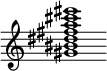 {
  % Rivin lopun pystyviiva ja tahtiosoitus piiloon.
  \override Score.BarLine.break-visibility = ##(#f #t #t)
  \override Staff.TimeSignature #'stencil = ##f
  
  <gis' bis' dis'' fis'' a'' cis''' eis'''>1
}
